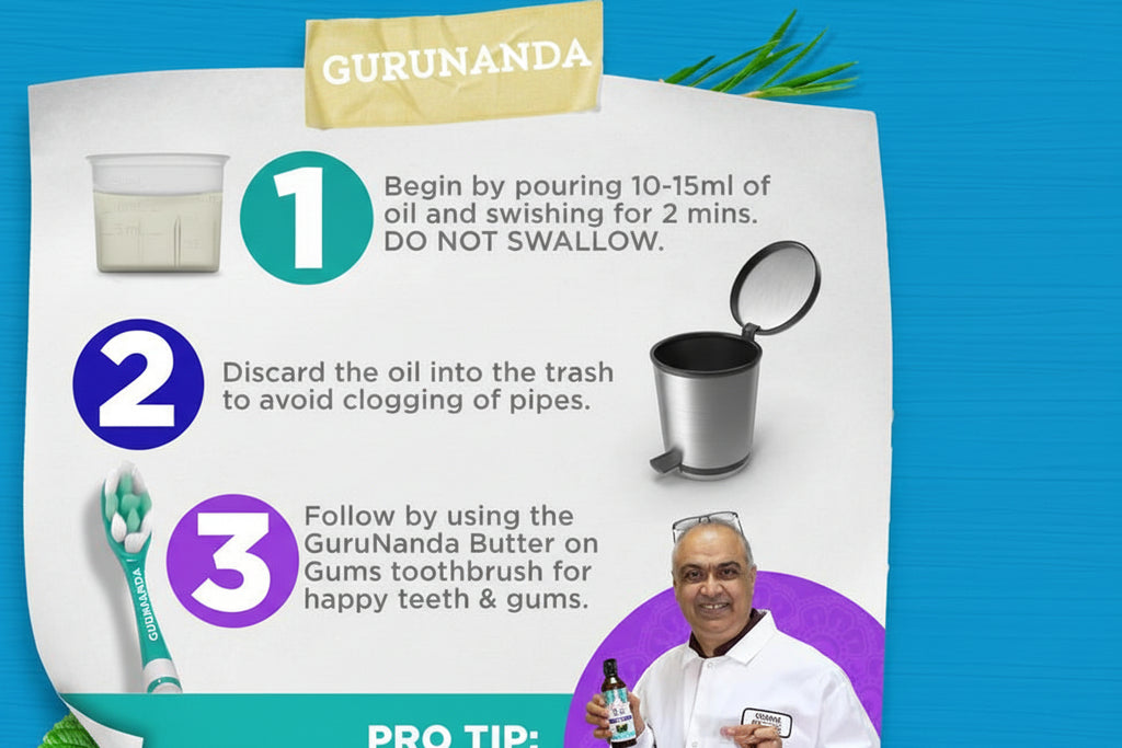 Oil pulling bottle with 7 essential oils - Gurunanda cocomint wellness product