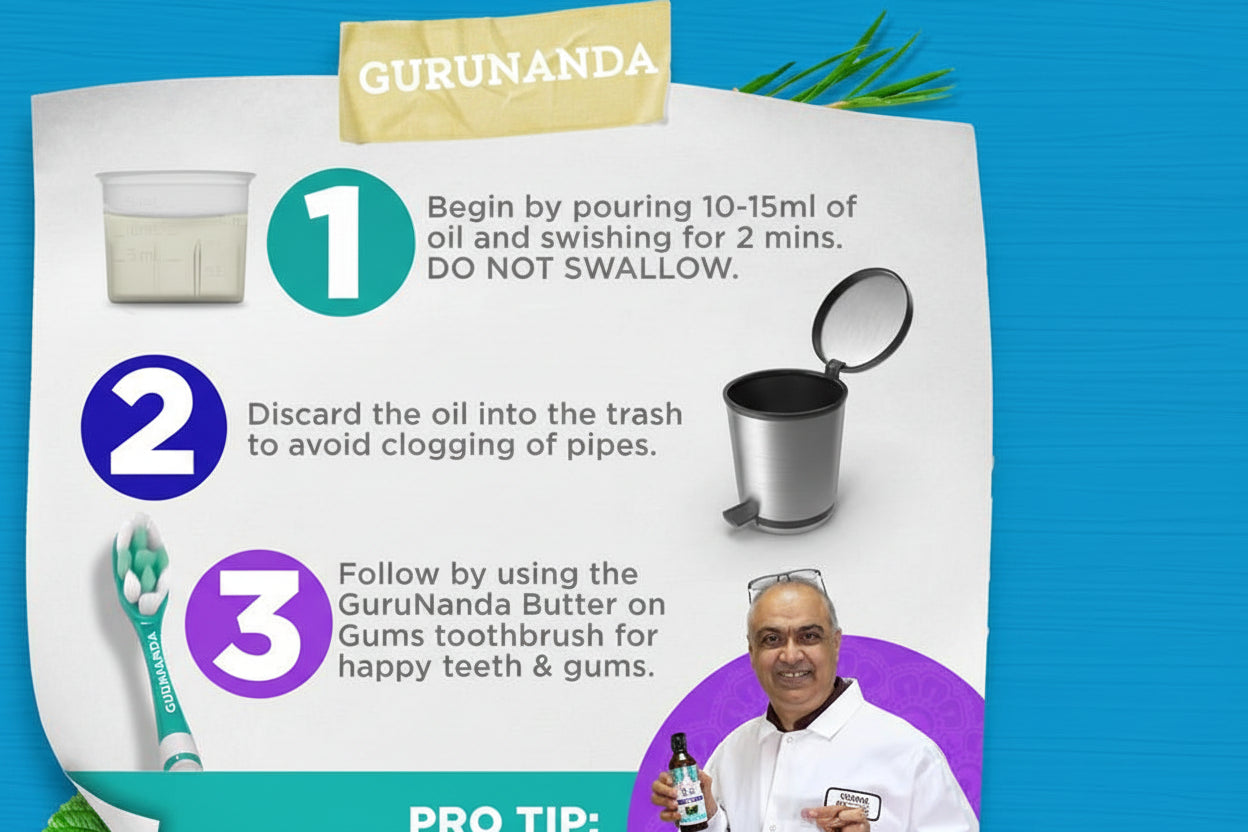 Oil pulling bottle with 7 essential oils - Gurunanda cocomint wellness product