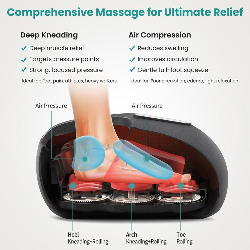 Heated Foot Massager with Deep Tissue Kneading Therapy & Air Compression, Promotes Blood Circulation, Foot Comfort, Adjustable Settings for Sensitive Feet, Tiktokshopholidayhaul Christmasgift White Elephant Gift